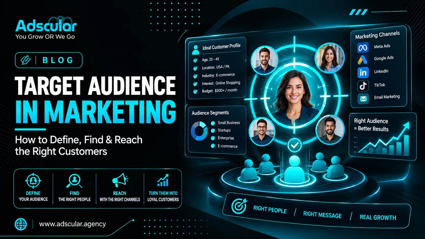 Target Audience in Marketing: How to Define, Find & Reach the Right Customers