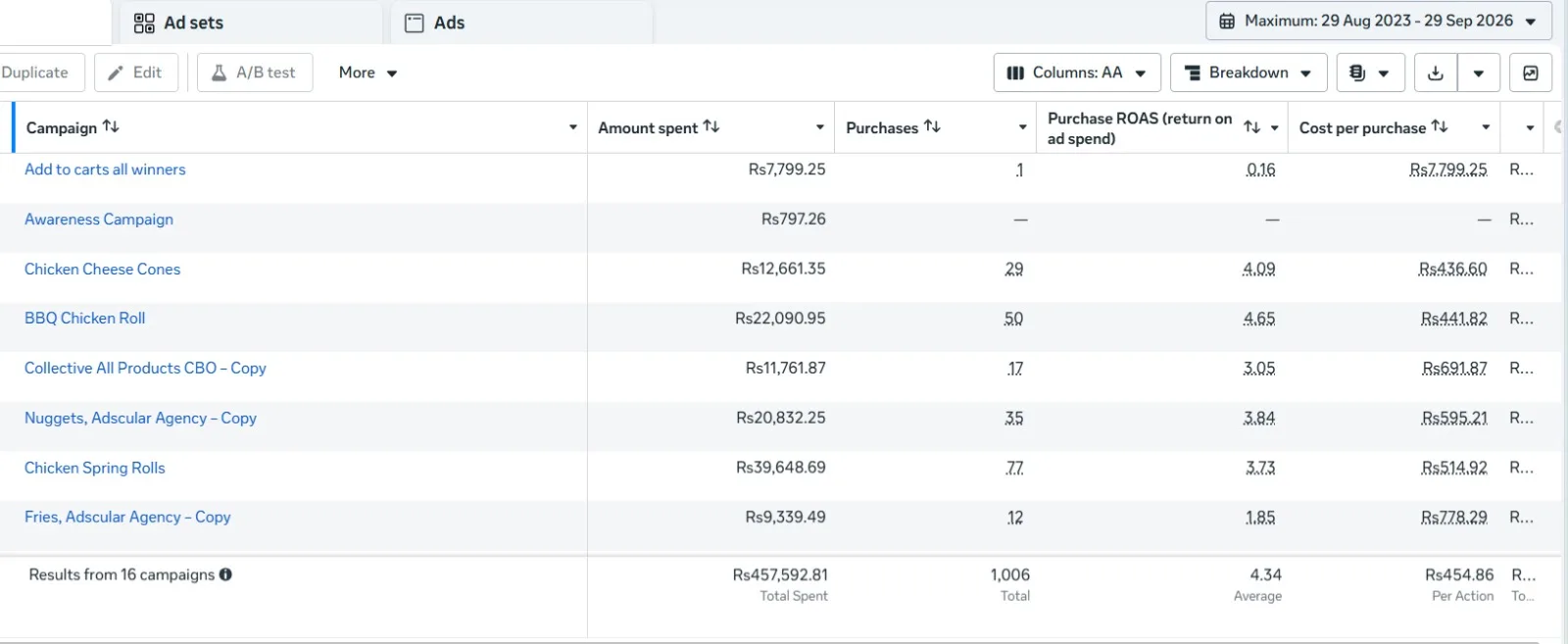 Restaurant SEO Case Study: From Scratch to 329K Impressions and 2,000+ Clicks a Month — evidence screenshot 1