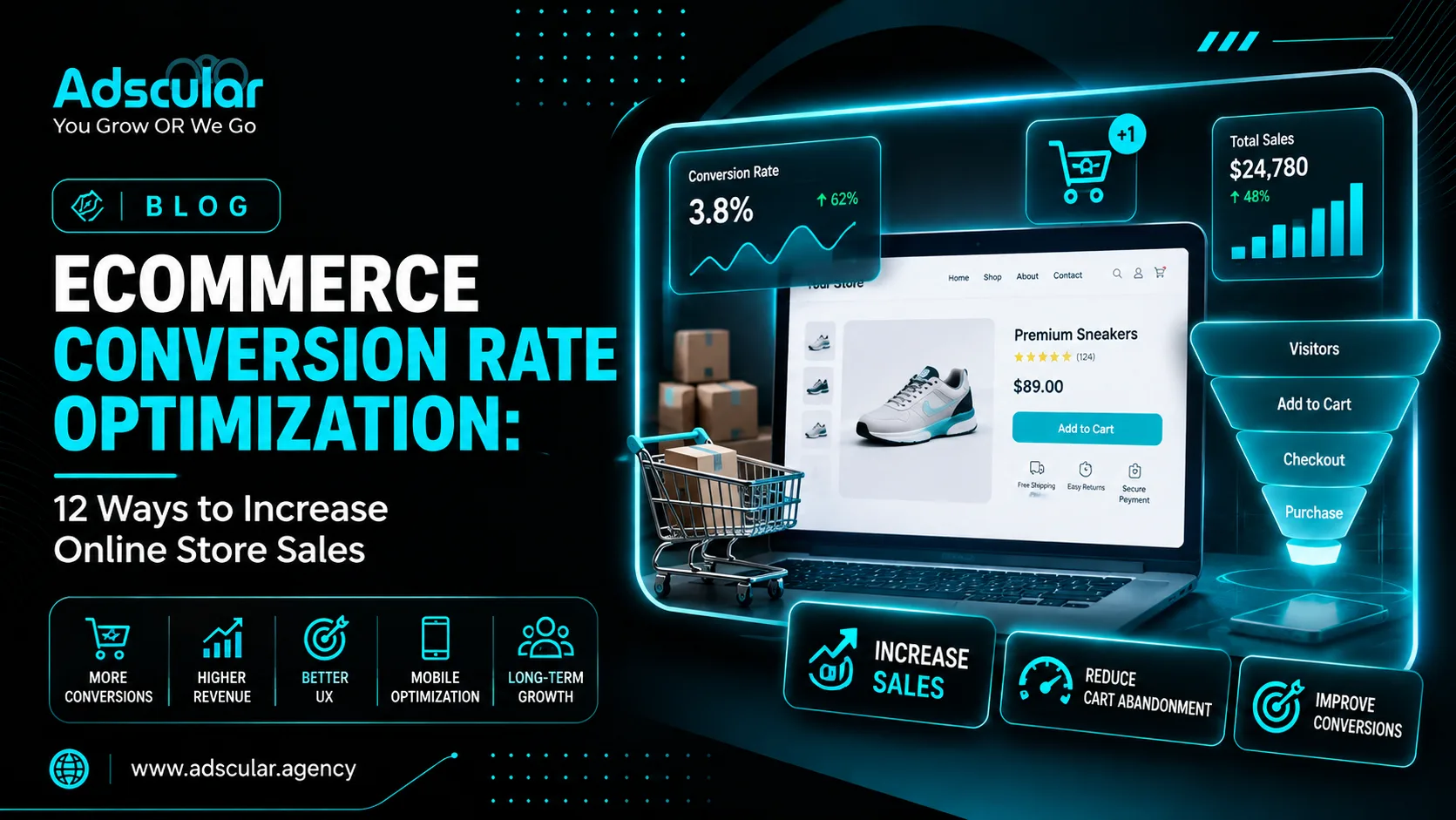 Ecommerce Conversion Rate Optimization: 12 Ways to Increase Online Store Sales
