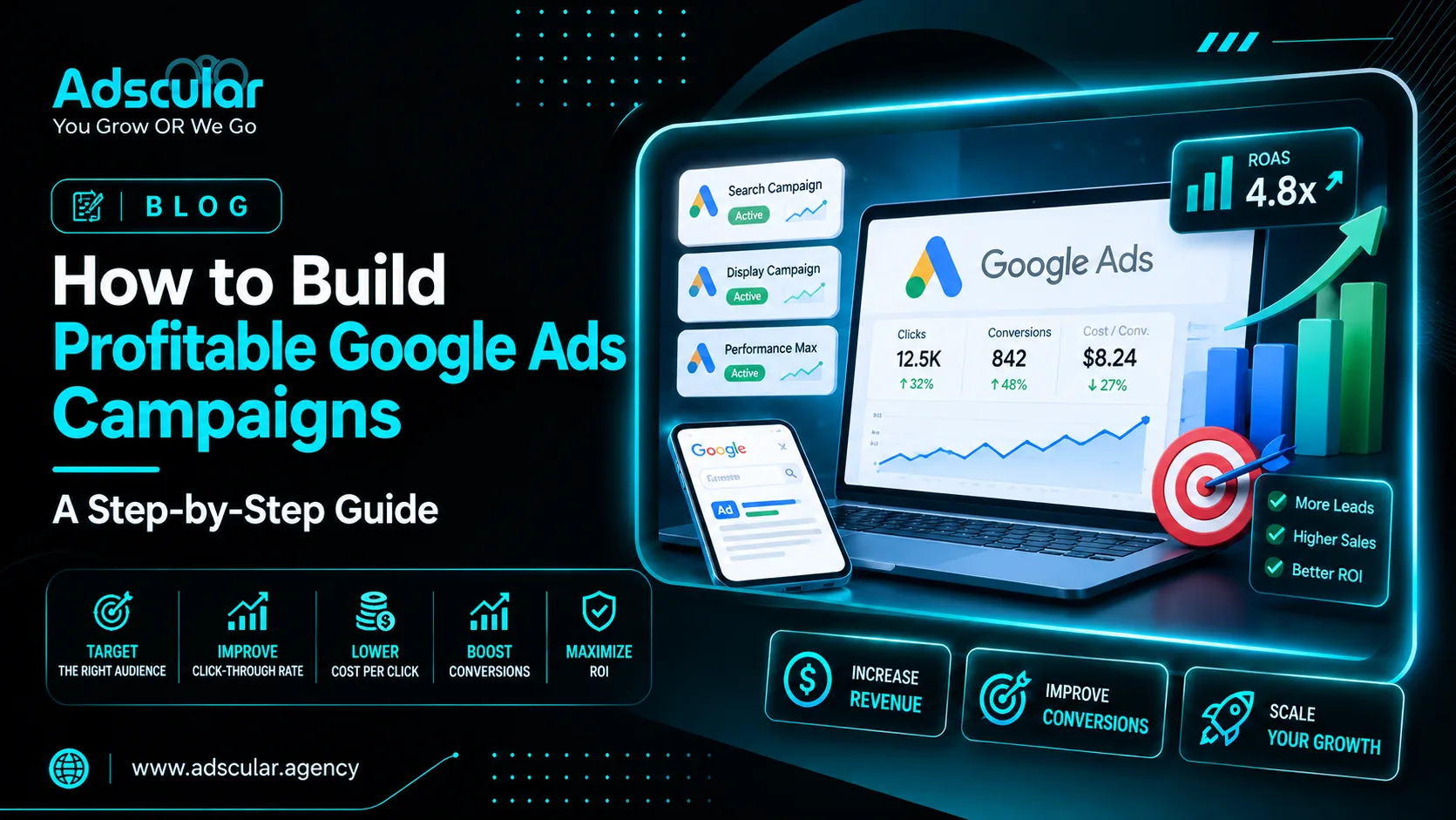How to Build Profitable Google Ads Campaigns: A Step-by-Step Guide